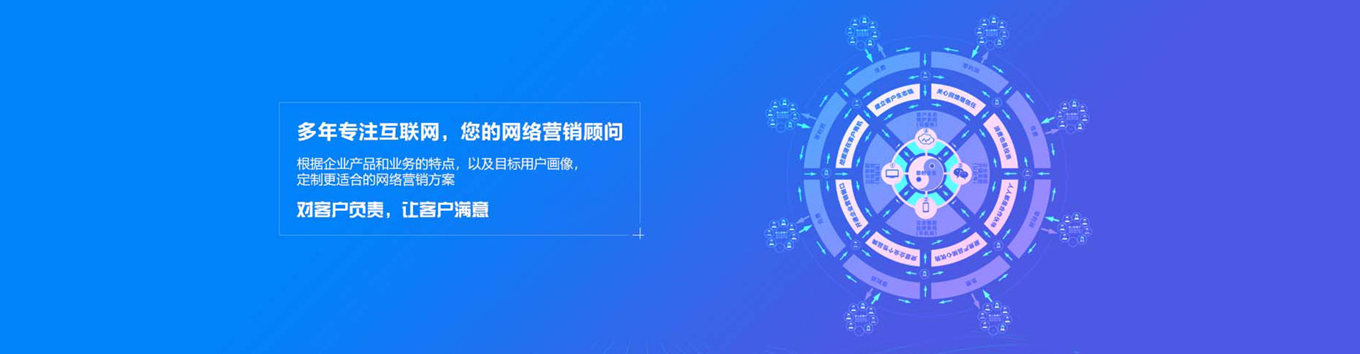 长治sem怎么做